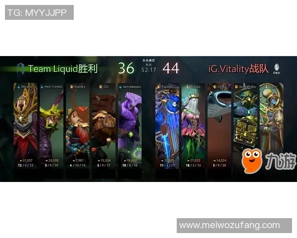 dota2含金量最高的比赛-DOTA2含金量最高的比赛—国际邀请赛（The International）dota2含金量最高的比赛